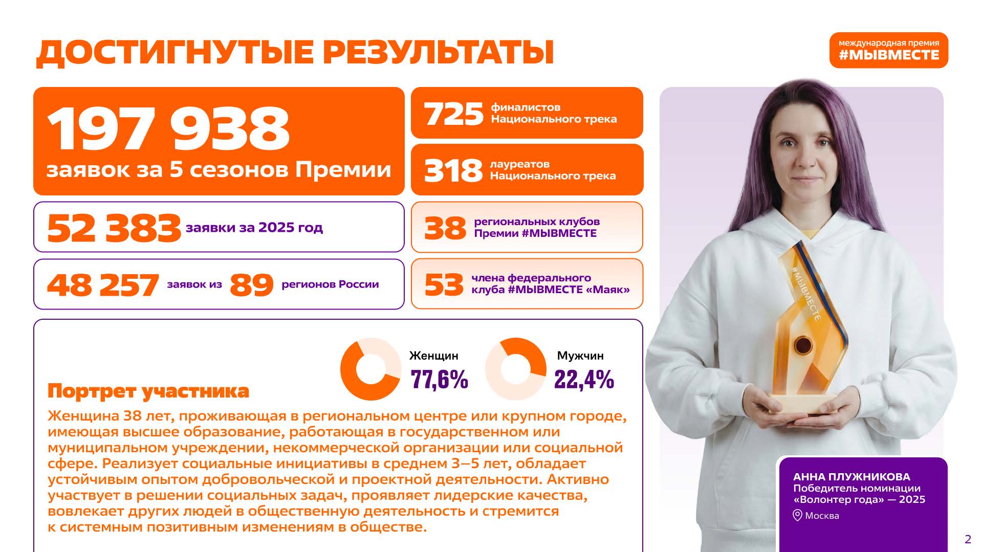 В 16271 0 Страница 06